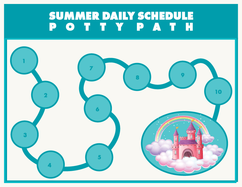 Potty Path Game
